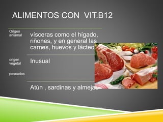 Anemias por deficiencia de Vit B 12 y ácido fólico.pptx