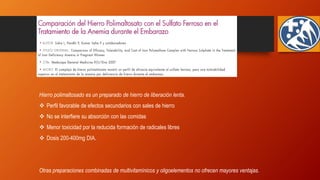 Hierro polimaltosado es un preparado de hierro de liberación lenta.
 Perfil favorable de efectos secundarios con sales de hierro
 No se interfiere su absorción con las comidas
 Menor toxicidad por la reducida formación de radicales libres
 Dosis 200-400mg DIA.
Otras preparaciones combinadas de multivitamínicos y oligoelementos no ofrecen mayores ventajas.
 