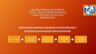 OMS RECOMIENDA SUPLEMENTAR
CON 30 – 60mg DE HIERRO ELEMENTAL
+ 400ugr DE ACIDO FOLICO A LAS
EMBARAZADAS
Administrar dosis terapéuticas a embarazadas sin anemia puede anular la
hemodilución normal produciendo niveles de Hb anormales
Hb > 13g/dl Aumenta
viscosidad
Disminuye
perfusión feto
placentaria
Disminuye
crecimiento
fetal
Aumenta
morbilidad
perinatal
 