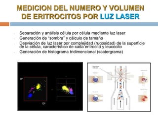 MEDICION DEL NUMERO Y VOLUMEN
DE ERITROCITOS POR LUZ LASER
- Separación y análisis célula por célula mediante luz laser
- Generación de “sombra” y cálculo de tamaño
- Desviación de luz laser por complejidad (rugosidad) de la superficie
de la célula, característico de cada eritrocito y leucocito
- Generación de histograma tridimencional (scatergrama)
10o
0o
 