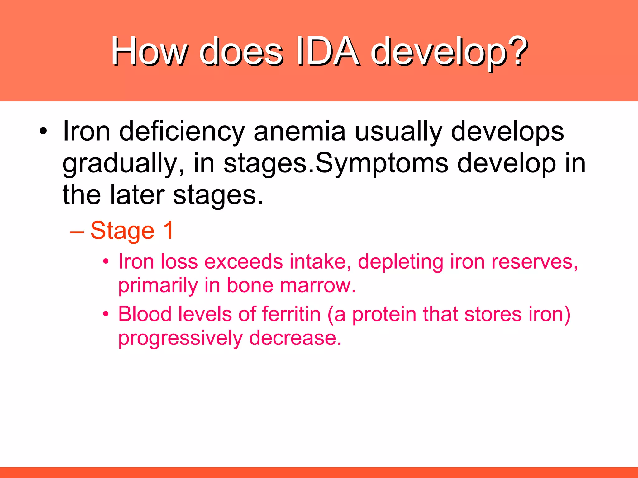 How does IDA develop? Iron deficiency anemia usually develops gradually, in stages.Symptoms develop in the later stages. Stage 1  Iron loss exceeds intake, depleting iron reserves, primarily in bone marrow. Blood levels of ferritin (a protein that stores iron) progressively decrease. 