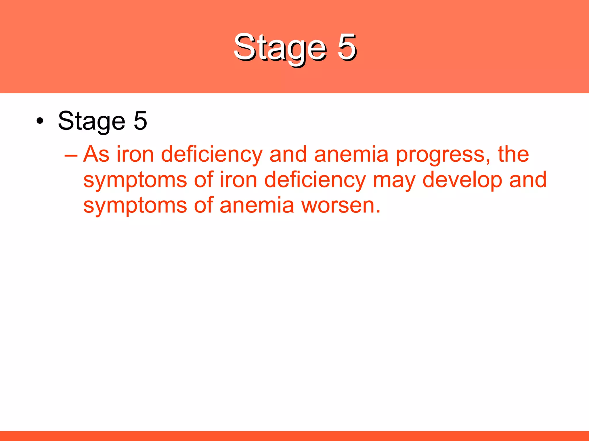 Stage 5 Stage 5 As iron deficiency and anemia progress, the symptoms of iron deficiency may develop and symptoms of anemia worsen. 
