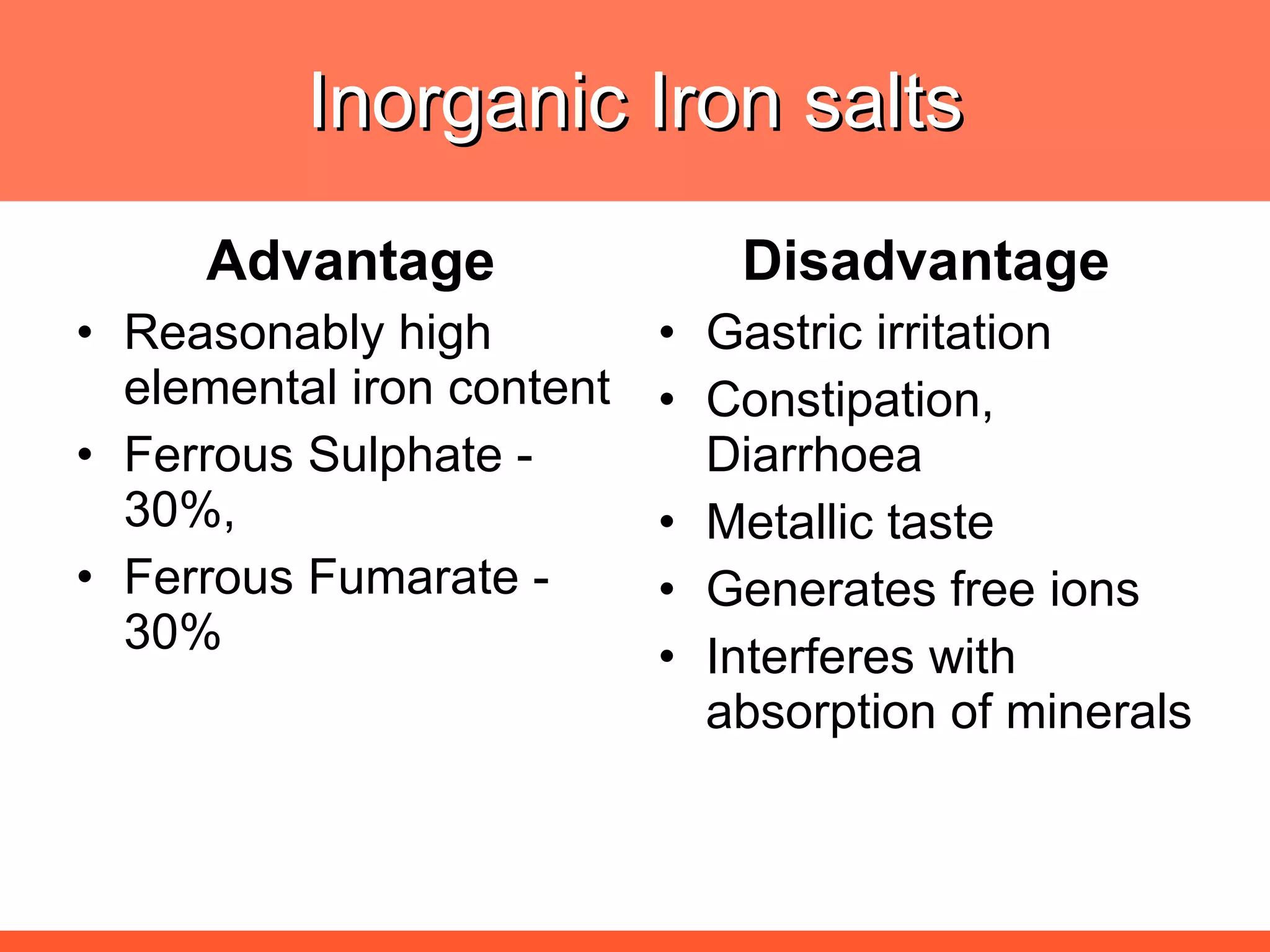 Inorganic Iron salts Advantage Reasonably high  elemental iron content Ferrous Sulphate - 30%,  Ferrous Fumarate - 30% Disadvantage Gastric irritation  Constipation, Diarrhoea Metallic taste Generates free ions Interferes with absorption of minerals  