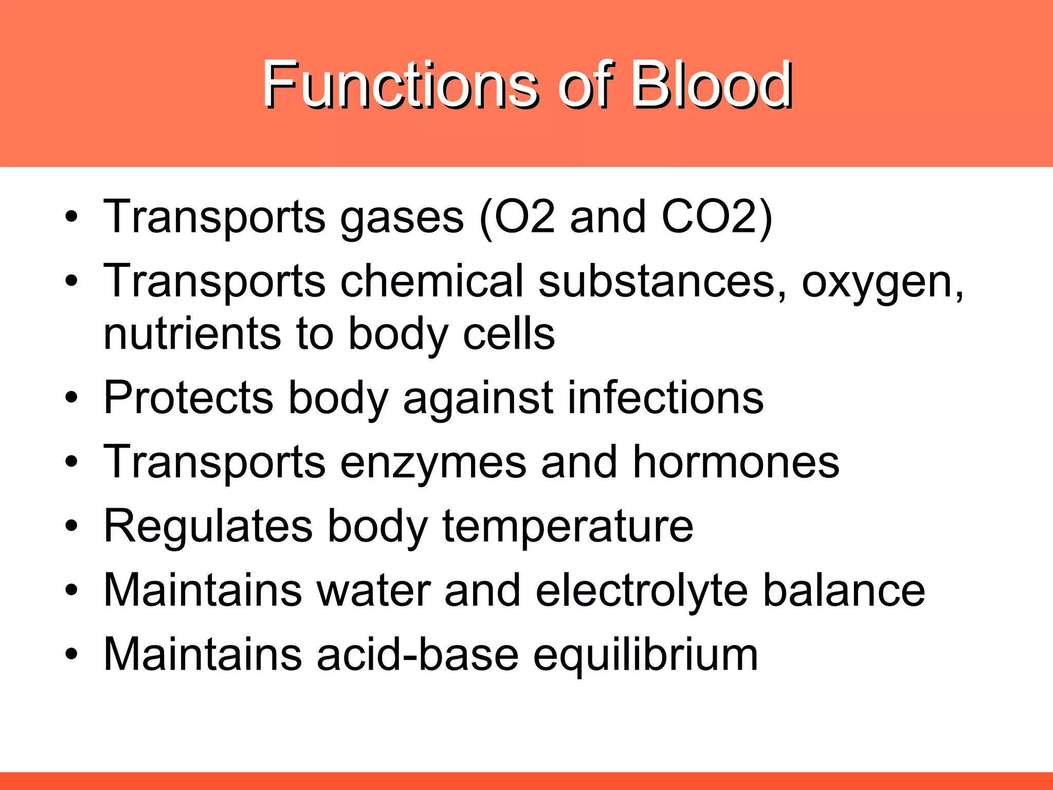 Functions of Blood Transports gases (O2 and CO2) Transports chemical substances, oxygen, nutrients to body cells Protects body against infections Transports enzymes and hormones Regulates body temperature Maintains water and electrolyte balance Maintains acid-base equilibrium 