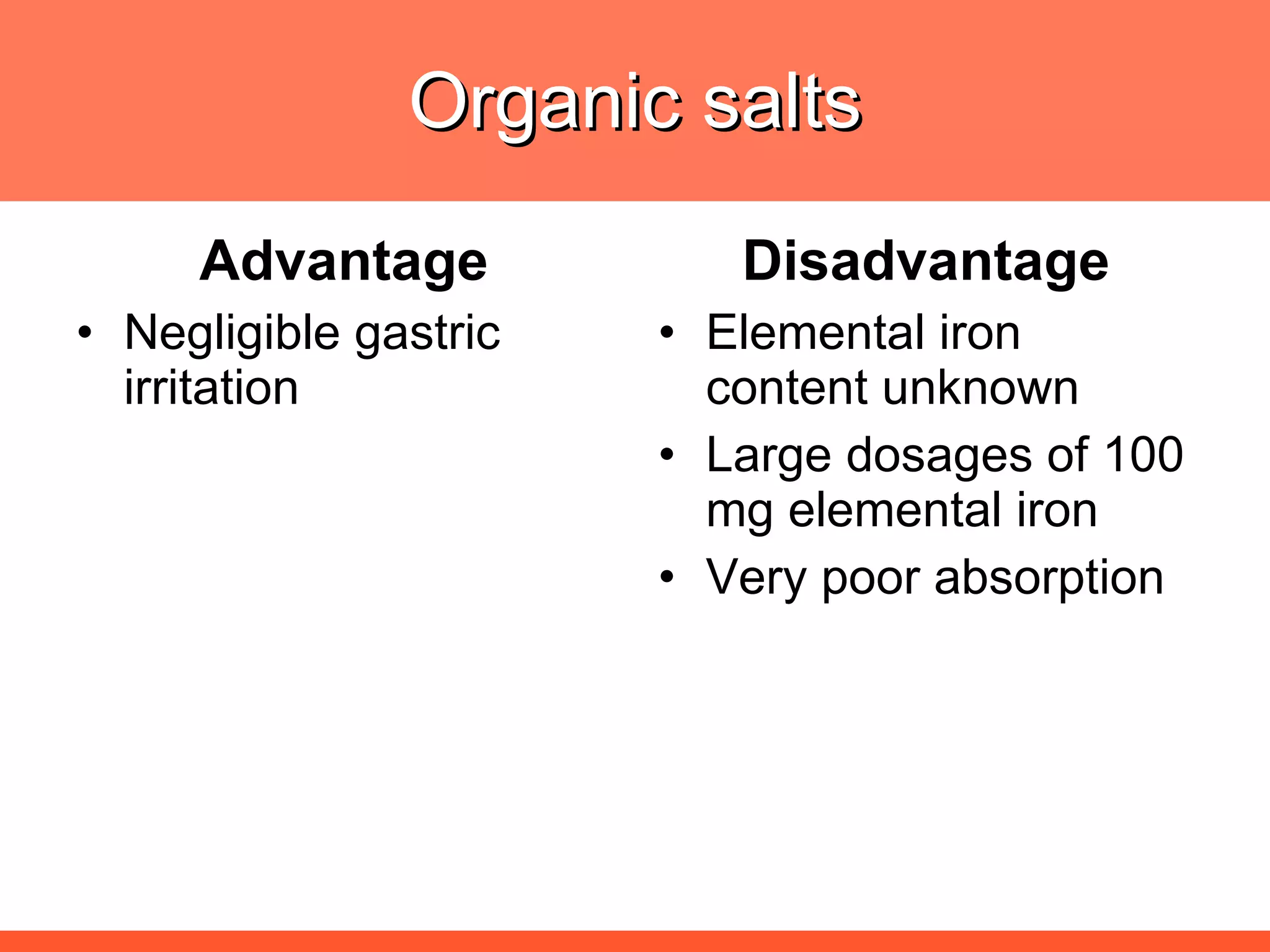 Organic salts Advantage Negligible gastric irritation Disadvantage Elemental iron content unknown Large dosages of 100 mg elemental iron Very poor absorption 