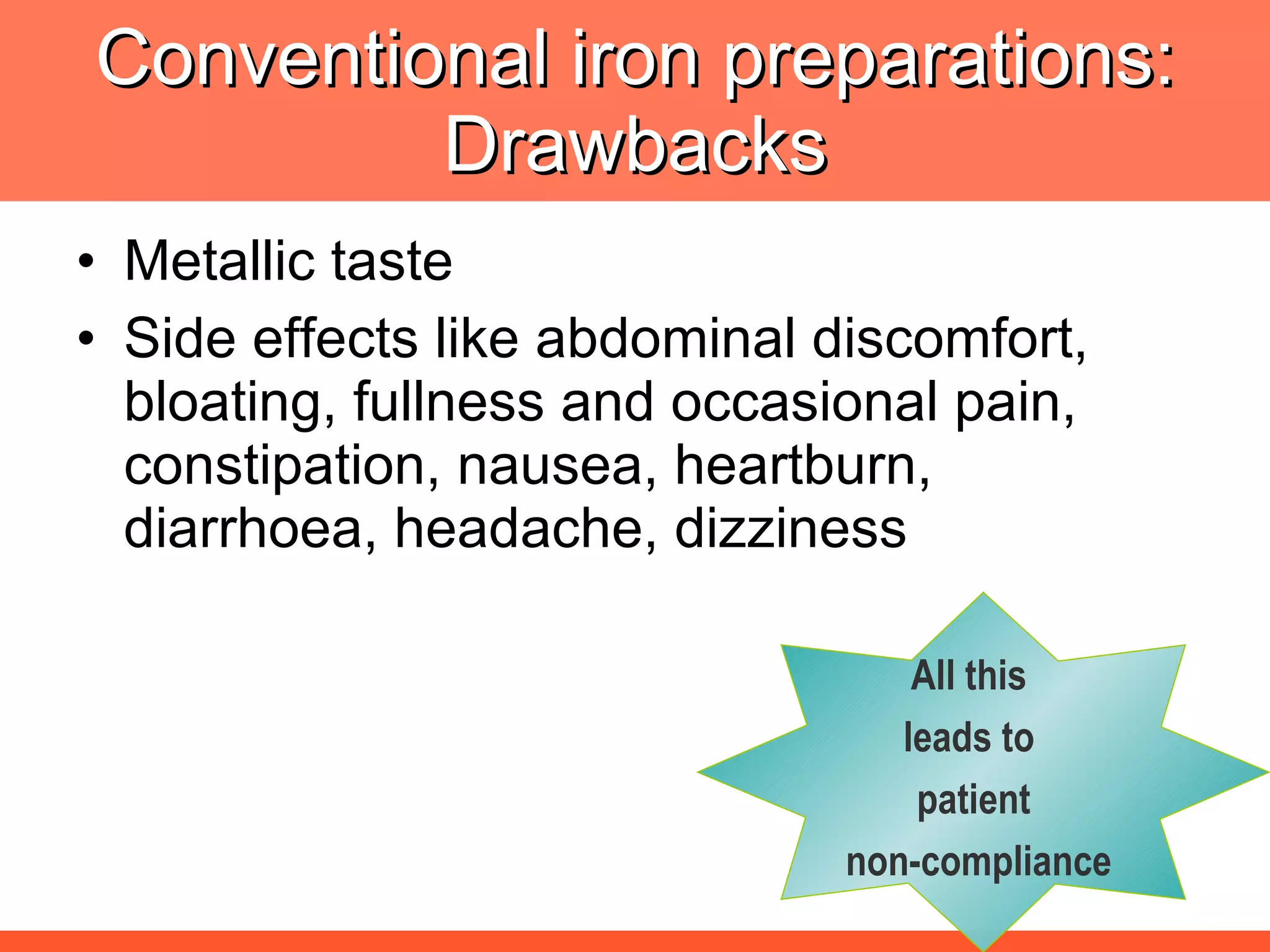 Conventional iron preparations: Drawbacks Metallic taste Side effects like abdominal discomfort, bloating, fullness and occasional pain, constipation, nausea, heartburn, diarrhoea, headache, dizziness All this  leads to  patient non-compliance 