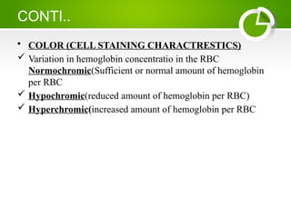 Anemia_Thalassemia_SickleCell.pptxmnnnnnnnnnnnnnnnnnnnnnnnnnn | PPTX