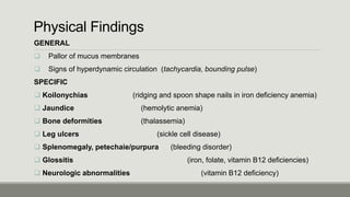 Physical Findings
GENERAL
 Pallor of mucus membranes
 Signs of hyperdynamic circulation (tachycardia, bounding pulse)
SPECIFIC
 Koilonychias (ridging and spoon shape nails in iron deficiency anemia)
 Jaundice (hemolytic anemia)
 Bone deformities (thalassemia)
 Leg ulcers (sickle cell disease)
 Splenomegaly, petechaie/purpura (bleeding disorder)
 Glossitis (iron, folate, vitamin B12 deficiencies)
 Neurologic abnormalities (vitamin B12 deficiency)
 