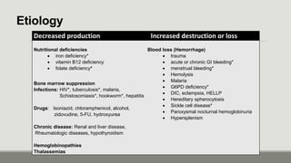 Etiology
Decreased production Increased destruction or loss
Nutritional deficiencies
 iron deficiency*
 vitamin B12 deficiency
 folate deficiency*
Bone marrow suppression
Infections: HIV*, tuberculosis*, malaria,
Schistosomiasis*, hookworm*, hepatitis
Drugs: Isoniazid, chloramphenicol, alcohol,
zidovudine, 5-FU, hydroxyurea
Chronic disease: Renal and liver disease,
Rheumatologic diseases, hypothyroidism
Hemoglobinopathies
Thalassemias
Blood loss (Hemorrhage)
 trauma
 acute or chronic GI bleeding*
 menstrual bleeding*
 Hemolysis
 Malaria
 G6PD deficiency*
 DIC, eclampsia, HELLP
 Hereditary spherocytosis
 Sickle cell disease*
 Paroxysmal nocturnal hemoglobinuria
 Hypersplenism
 
