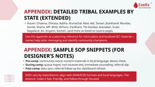 EzeRx Publication | Anemia In India Tribal Population | PPTX