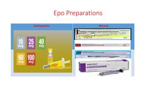 Epo Preparations
Darbepoietin Mircera
 