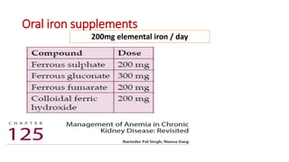 Oral iron supplements
200mg elemental iron / day
 