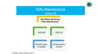 ESAs Maintenance
follow UP
Hb Follow up During
ESAs Maintenance
CKD ND
At least every
3 months
CKD 5D
At least every
month
 