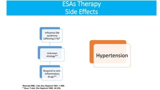 ESAs Therapy
Side Effects
Influenza-like
syndrome
(affecting 5 %)*
Unknown
etiology**
Respond to anti-
inflammatory
drugs**
Hypertension
*Bennett WM. J Am Soc Nephrol 1991; 1:990.
** Buur T etal. Clin Nephrol 1990; 34:230.
 