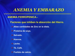 ANEMIA FERROPENICA.-
Factores que inhiben la absorción del Hierro.
Altas cantidades de Zinc en la dieta.
Proteína de soya.
Salvado.
Huevos.
Leche.
Té, Café.
Fosfato de calcio.
ANEMIA Y EMBARAZO
 