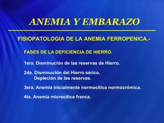 FISIOPATOLOGIA DE LA ANEMIA FERROPENICA.-
FASES DE LA DEFICIENCIA DE HIERRO.
1era. Disminución de las reservas de Hierro.
2da. Disminución del Hierro sérico.
Depleción de las reservas.
3era. Anemia inicialmente normocítica normocrómica.
4ta. Anemia microcítica franca.
ANEMIA Y EMBARAZO
 