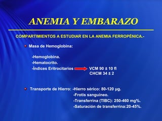 COMPARTIMIENTOS A ESTUDIAR EN LA ANEMIA FERROPÉNICA.-
Masa de Hemoglobina:
-Hemoglobina.
-Hematocrito.
-Índices Eritrocitarios VCM 90 ± 10 fl
CHCM 34 ± 2
Transporte de Hierro: -Hierro sérico: 80-120 μg.
-Frotis sanguíneo.
-Transferrina (TIBC): 250-460 mg%.
-Saturación de transferrina:20-45%.
ANEMIA Y EMBARAZO
 