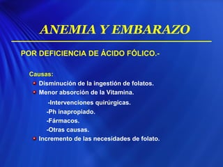 POR DEFICIENCIA DE ÁCIDO FÓLICO.-
Causas:
Disminución de la ingestión de folatos.
Menor absorción de la Vitamina.
-Intervenciones quirúrgicas.
-Ph inapropiado.
-Fármacos.
-Otras causas.
Incremento de las necesidades de folato.
ANEMIA Y EMBARAZO
 