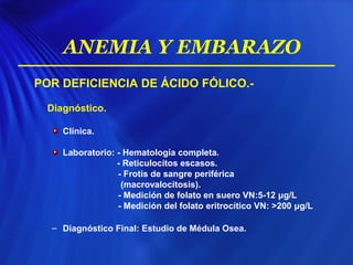 POR DEFICIENCIA DE ÁCIDO FÓLICO.-
Diagnóstico.
Clínica.
Laboratorio: - Hematología completa.
- Reticulocitos escasos.
- Frotis de sangre periférica
(macrovalocitosis).
- Medición de folato en suero VN:5-12 μg/L
- Medición del folato eritrocítico VN: >200 μg/L
– Diagnóstico Final: Estudio de Médula Osea.
ANEMIA Y EMBARAZO
 