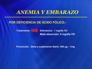 POR DEFICIENCIA DE ÁCIDO FÓLICO.-
Tratamiento: Deficiencia: 1 mg/día VO
Mala absorción: 5 mg/día VO
Prevención: Dieta y suplemento diario: 400 μg – 1mg
ANEMIA Y EMBARAZO
 
