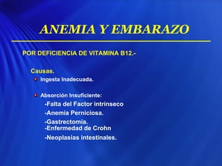 POR DEFICIENCIA DE VITAMINA B12.-
Causas.
Ingesta Inadecuada.
Absorción Insuficiente:
-Falta del Factor intrínseco
-Anemia Perniciosa.
-Gastrectomía.
-Enfermedad de Crohn
-Neoplasias intestinales.
ANEMIA Y EMBARAZO
 