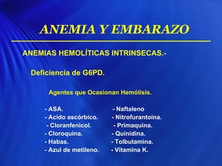 ANEMIAS HEMOLÍTICAS INTRINSECAS.-
Deficiencia de G6PD.
Agentes que Ocasionan Hemólisis.
- ASA. - Naftaleno
- Acido ascórbico. - Nitrofurantoína.
- Cloranfenicol. - Primaquina.
- Cloroquina. - Quinidina.
- Habas. - Tolbutamina.
- Azul de metileno. - Vitamina K.
ANEMIA Y EMBARAZO
 