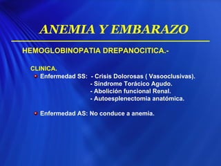 HEMOGLOBINOPATIA DREPANOCITICA.-
CLINICA.
Enfermedad SS: - Crisis Dolorosas ( Vasooclusivas).
- Síndrome Torácico Agudo.
- Abolición funcional Renal.
- Autoesplenectomia anatómica.
Enfermedad AS: No conduce a anemia.
ANEMIA Y EMBARAZO
 
