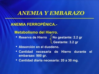 ANEMIA FERROPÉNICA.-
Metabolismo del Hierro.
 Reserva de Hierro No gestante: 2.2 gr
Gestante: 3.2 gr
 Absorción en el duodeno.
 Cantidad necesaria de Hierro durante el
embarazo: 900 gr.
 Cantidad diaria necesaria: 20 a 30 mg.
ANEMIA Y EMBARAZO
 