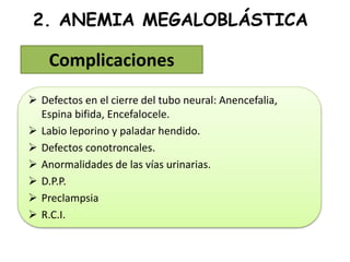 2. ANEMIA MEGALOBLÁSTICA
 Defectos en el cierre del tubo neural: Anencefalia,
Espina bifida, Encefalocele.
 Labio leporino y paladar hendido.
 Defectos conotroncales.
 Anormalidades de las vías urinarias.
 D.P.P.
 Preclampsia
 R.C.I.
Complicaciones
 