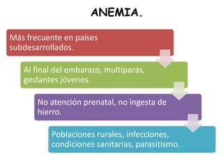 ANEMIA.
Más frecuente en países
subdesarrollados.
Al final del embarazo, multíparas,
gestantes jóvenes.
No atención prenatal, no ingesta de
hierro.
Poblaciones rurales, infecciones,
condiciones sanitarias, parasitismo.
 