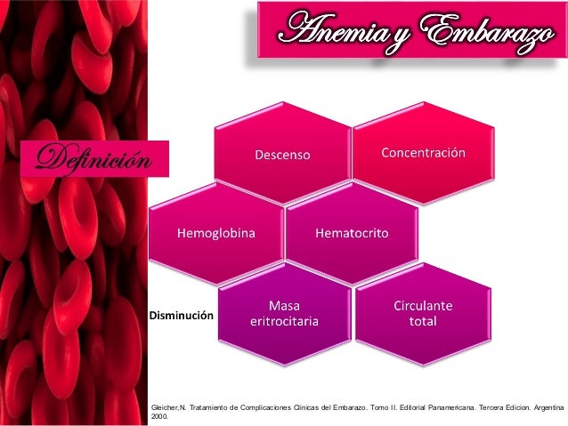 Anemia Y Embarazo