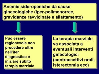 Anemie sideropeniche da cause
ginecologiche (iper-polimenorree,
gravidanze ravvicinate e allattamento)
Può essere
ragionevole non
procedere oltre
nell’iter
diagnostico e
iniziare subito
terapia marziale
La terapia marziale
va associata a
eventuali interventi
ginecologici
(contraccettivi orali,
isterectomia ecc)
 
