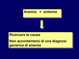 Anemia = sintomo
Ricercare le cause
Non accontentarsi di una diagnosi
generica di anemia
 