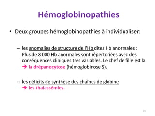Hémoglobinopathies
• Deux groupes hémoglobinopathies à individualiser:
– les anomalies de structure de l'Hb dites Hb anormales :
Plus de 8 000 Hb anormales sont répertoriées avec des
conséquences cliniques très variables. Le chef de fille est la
 la drépanocytose (hémoglobinose S).
– les déficits de synthèse des chaînes de globine
 les thalassémies.
35
 