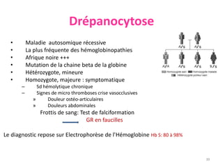 Drépanocytose
• Maladie autosomique récessive
• La plus fréquente des hémoglobinopathies
• Afrique noire +++
• Mutation de la chaine beta de la globine
• Hétérozygote, mineure
• Homozygote, majeure : symptomatique
– Sd hémolytique chronique
– Signes de micro thromboses crise vasocclusives
» Douleur ostéo-articulaires
» Douleurs abdominales
Frottis de sang: Test de falciformation
GR en faucilles
Le diagnostic repose sur Electrophorèse de l’Hémoglobine Hb S: 80 à 98%
39
 