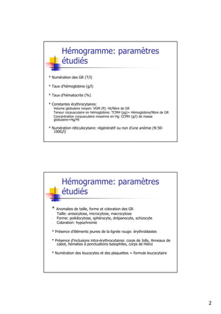 Hémogramme: paramètres
            étudiés
* Numération des GR (T/l)

* Taux d’hémoglobine (g/l)

* Taux d’hématocrite (%)

* Constantes érythrocytaires:
-       Volume globulaire moyen: VGM (fl): Ht/Nbre de GR
-       Teneur corpusculaire en hémoglobine: TCMH (pg)= Hémoglobine/Nbre de GR
-       Concentration corpusculaire moyenne en Hg: CCMH (g/l) de masse
        globulaire=Hg/Ht

* Numération réticulocytaire: régénératif ou non d’une anémie (N:50-
   100G/l)




            Hémogramme: paramètres
            étudiés
    *    Anomalies de taille, forme et coloration des GR
    -    Taille: anisocytose, microcytose, macrocytose
    -    Forme: poikilocytose, sphérocyte, drépanocyte, schizocyte
    -    Coloration: hypochromie

    * Présence d’éléments jeunes de la lignée rouge: érythroblastes

    * Présence d’inclusions intra-érythrocytaires: corps de Jolly, Anneaux de
       cabot, hématies à ponctuations basophiles, corps de Heinz

    * Numération des leucocytes et des plaquettes = formule leucocytaire




                                                                                 2
 