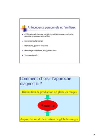 Antécédents personnels et familiaux

ATCD maternels (carence martiale durant la grossesse, multiparité,
gemellité, grossesses rapprochées)

Ictère néonatal prolongé

Prématurité, poids de naissance

Hémorragie extériorisée, RGO, prise d’AINS

Troubles digestifs




                                                                     7
 
