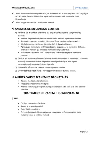 ANEMIES DU NOUVEAU NE                                                      5ème Pédiatrie

 Déficit en G6PD Gonosomique récessif, lié au sexe en est le plus fréquent, chez un garçon
  de 2 à 5 jours .Tableau d’hémolyse aigue ultérieurement avec ou sans facteurs
  déclenchants.
   Déficit en pyruvate kinase : autosomale récessif.


 ANEMIES DE MECANISME CENTRAL
    A) Anémie de Blackfan diamand ou erythroblastopenie congénitale ;
       associe :
        Anémie aregenerative précoce néonatale ou dans les 2 premières années.
        Anomalies osseuses associées (du pouce, fente palatine, palais ogival ….)
        Medullogramme : présence de moins de 5 % d érythroblastes.
        Apres avoir éliminé une erythroblastopenie acquise par le parvovirus B 19, une
          anémie de Fanconi qui elle est à manifestation plus tardive.
        Traitement : les armes sont : transfusions, corticoïdes et greffe de moelle
          osseuse.
    B) Déficit en transcobalamine : trouble du métabolisme de la vitamine B12=anémie
       macrocytaire normochrome arégénérative mégaloblastique, avec signes
       neurologiques (convulsions) signes digestifs.
    C) Leucémie néonatale rares de pronostique très sombre.
    D) Osteopetrose néonatale : développement excessif du tissu osseux.


 AUTRES CAUSES D’ANEMIES NEONATALES
           Toxique médicaments sulfamides
           Infections : mécanismes multiples
           Anémie hémolytique du prématuré par carence en vit E vers la (6 eme 10eme)
           semaine.
              TRAITEMENT DE L’ANEMIE DU NOUVEAU NE
I) BUT

           Corriger rapidement l’anémie
           Sauver le pronostique vital
           Eviter l ictère nucléaire
           Prévenir la maladie hémorragique du nouveau né et l’immunisation fœto-
           maternel (dans le système rhésus).




                                                                                 Page | 6/7
 