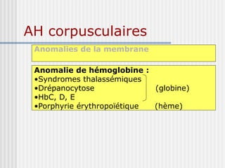 AH corpusculaires
Anomalies de la membrane
Anomalie de hémoglobine :
•Syndromes thalassémiques
•Drépanocytose (globine)
•HbC, D, E
•Porphyrie érythropoïétique (hème)
 