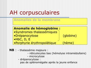 AH corpusculaires
Anomalies de la membrane
Anomalie de hémoglobine :
•Syndromes thalassémiques
•Drépanocytose (globine)
•HbC, D, E
•Porphyrie érythropoïétique (hème)
NB : - thalassémie majeure :
- réticulocytes bas (hémolyse intramédullaire)
- microcytose
- drépanocytose :
pas de splénomégalie après la jeune enfance
 
