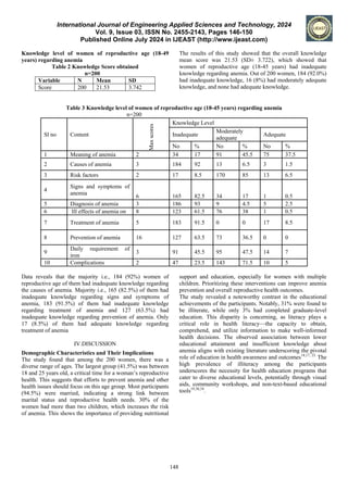 Anaemia among women in Karnataka, India. | PDF
