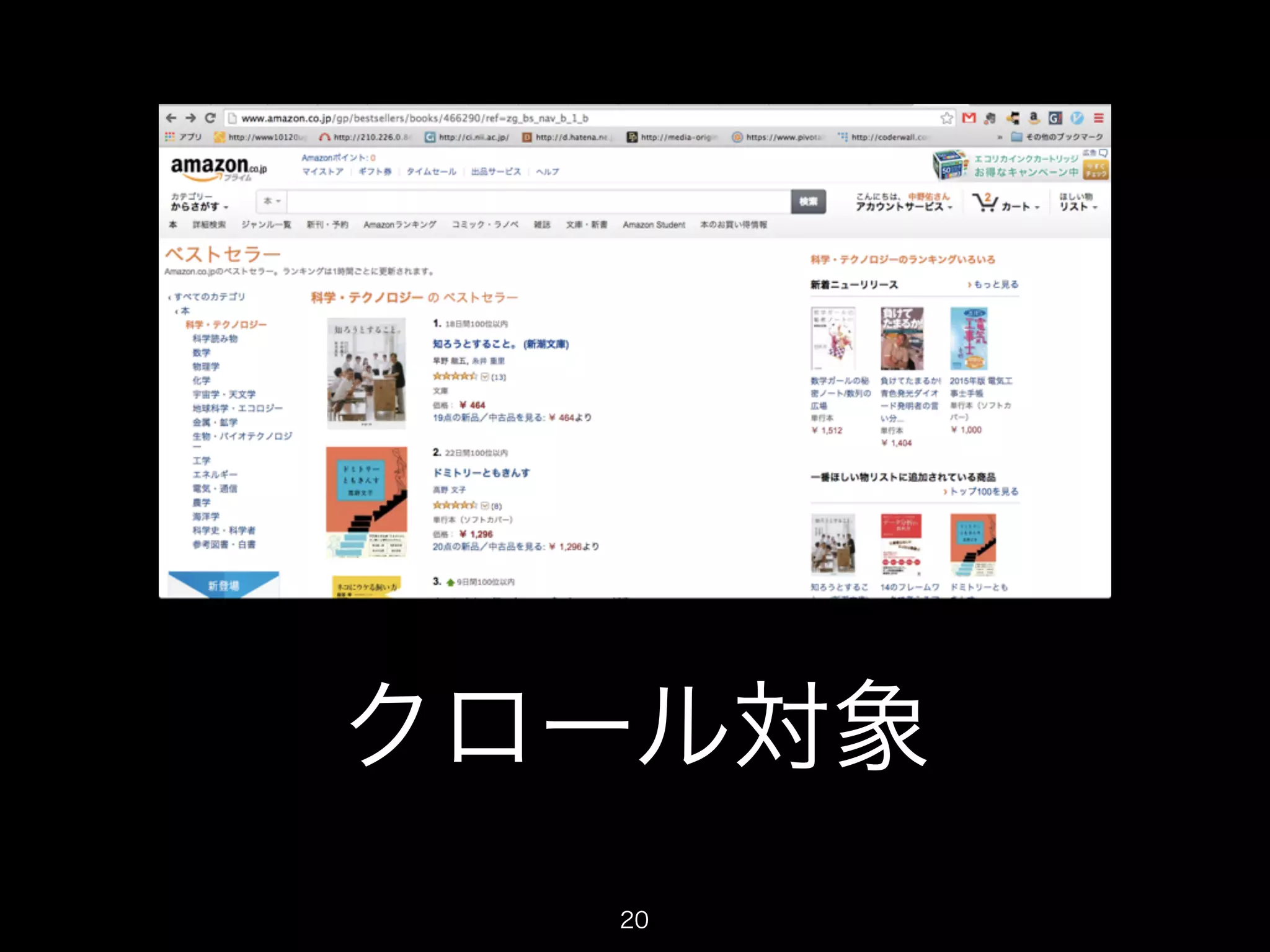 クロール対象 
20 
 