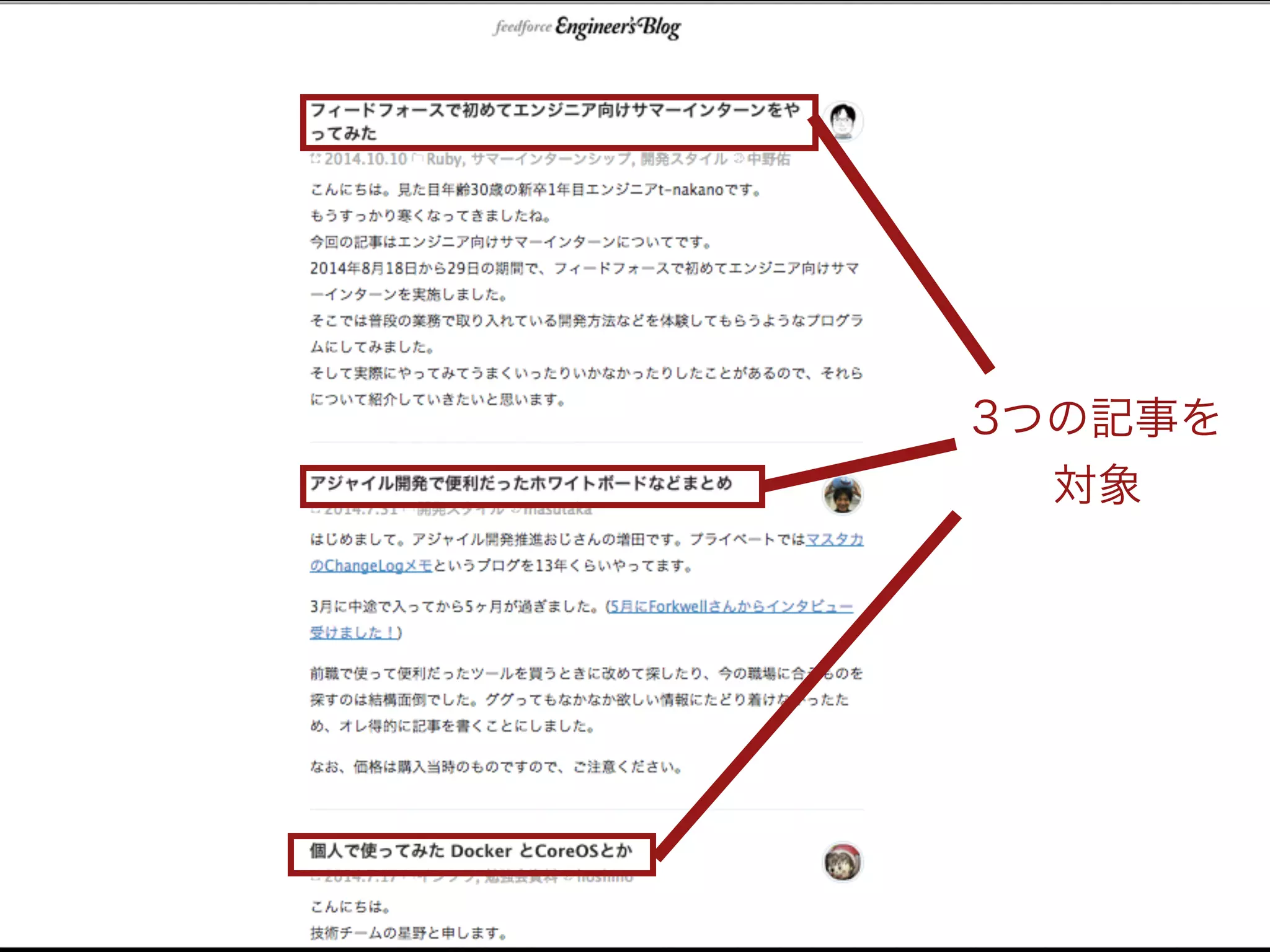 47 
3つの記事を 
対象 
 