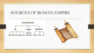 SOURCES OF ROMAN EMPIRE
 