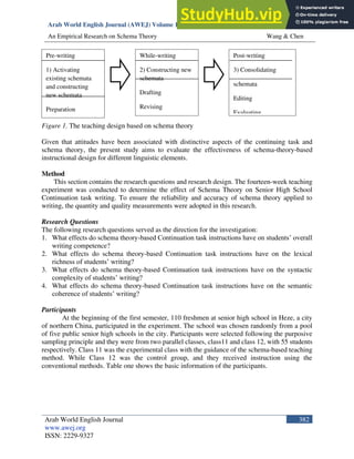 An Empirical Research On Schema Theory Based Teaching Of The ...