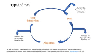 An empirical study on algorithmic bias | PPTX