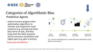 Predictive Agents
– where humans program their
optimization algorithms to
monitor and respond to rivals’
outcome (e.g. pricing) and other
keys terms of sale, and they
know that the likely outcome
will be conscious parallelism and
higher gain (e.g. gain in prices).
"Conscious Parallelism"
Categories of Algorithmic Bias
Fig. : Process of defining prices in retail with price optimization using
Machine Learning [1].
1. Javier Couto. How Machine Learning is reshaping Price Optimization. 2018. Available at https://tryolabs.com/blog/price-optimization-machine-learning/
 