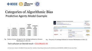 Predictive Agents Model Example
Tacit collusion on Steroid result = $23,698,655.93
1. Michael Eisen. Amazon’s $23,698,655.93 book about flies. Available at https://blogs.berkeley.edu/2011/04/26/amazon%E2%80%99s-23698655-93-book-about-flies/
Fig. : The price of a biology textbook on Amazon Marketplace in 2011 [1]
Categories of Algorithmic Bias
Fig. : Pattern of price changes for the biology textbook on Amazon
Marketplace in 2011 [1]
 