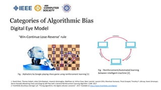 Digital Eye Model
‘Win-Continue Lose-Reverse’ rule
Fig. : Reinforcement/Automated learning
between intelligent machine [2].
1. David Silver, Thomas Hubert, Julian Schrittwieser, nIoannis Antonoglou, Matthew Lai, Arthur Guez, Marc Lanctot, Laurent Sifre, Dharshan Kumaran, Thore Graepel, Timothy P. Lillicrap, Karen Simonyan,
Demis Hassabis.Mastering Chess and Shogi by Self-Play with a General Reinforcement Learning Algorithm. CoRR. 2017.
2. Freshfields Bruckhaus Deringer LLP, “Pricing algorithms: the digital collusion scenarios”. 2017. Available at https://www.freshfields.com/digital/
Categories of Algorithmic Bias
Fig. : AlphaZero by Google playing chess game using reinforcement learning [1]
 
