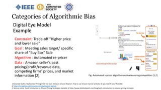 Digital Eye Model
Example
Constraint: Trade-off "Higher price
and lower sale"
Goal : Meeting sales target/ specific
share of "Buy Box" Sale
Algorithm : Automated re-pricer
Data : Amazon seller’s past
pricing/profit/revenue data,
competing firms’ prices, and market
information [2]. Fig: Automated repricer algorithm outmaneuvering competitors [1,2]
1.Alexander Galkin. Marketplace Pricing or All You Must Know on Amazon Repricer; How to use Amazon repricer and why do you need it now? Available
at https://competera.net/resources/articles/amazon-repricer
2. Monica Axinte. Quick Introduction to Amazon Pricing Strategies. Available at https://www.datafeedwatch.com/blog/quick-introduction-to-amazon-pricing-strategies
Categories of Algorithmic Bias
 